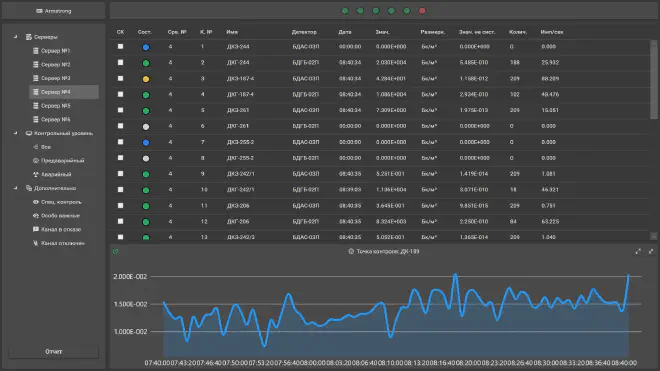 ARMStrong v0.0.3